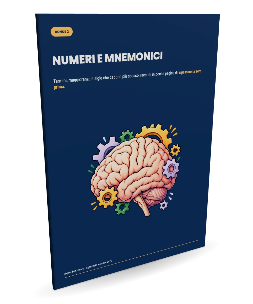 E-book Numeri e Mnemonici