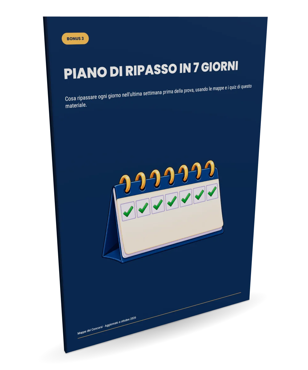 E-book Piano di ripasso in 7 giorni